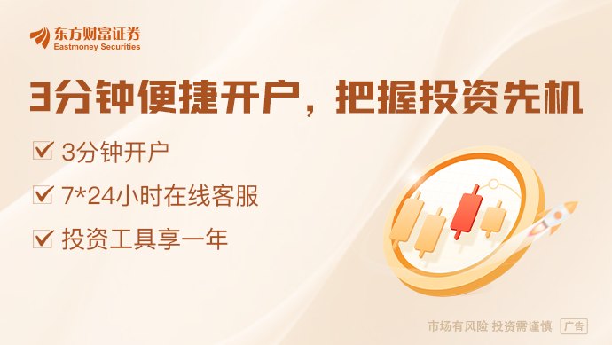 翻倍基回撤明显!科技行情遇逆风 降仓位成共识
